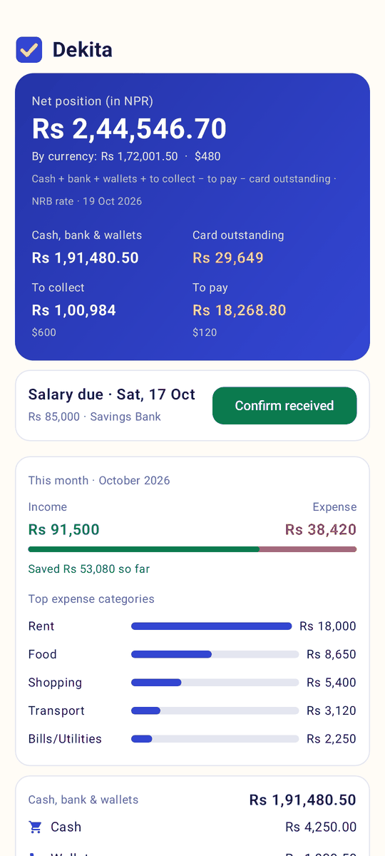 Dekita को होम स्क्रिन: कुल स्थिति, यो महिनाको आम्दानी र खर्च, र खाताहरू (नमुना डेटा)